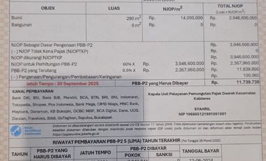 Dijual Murah Kavling Citra Garden 2 Harga Dibawah NJOP Jakarta Barat