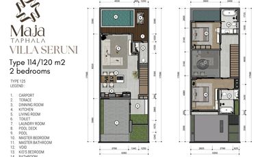 Vila Maja Taphala Sanur,Bali-FREE: BPHTB,Balik Nama,AC,Water Heater