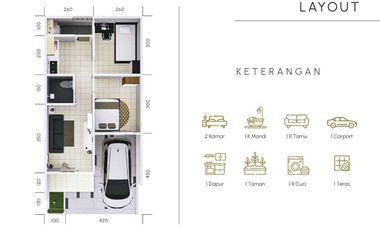 Rumah Minimalis Depok, Dekat Tol Desari. DP 0%