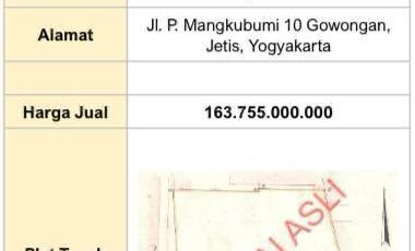 TANAH SIAP BANGUN STRATEGIS KOTA YOGYAKARTA KAWASAN MALIOBORO