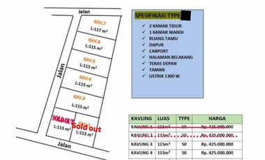 Rumah Baru Selatan Godean Yogyakarta