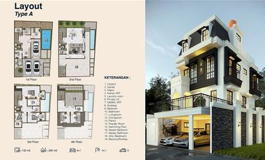 The New Luxury Modern Classic House at Pejaten Barat, Jakarta Selatan