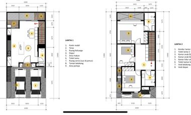S669 Cluster Terbaru Bonus Melimpah di Kemangsari Jatibening Bekasi