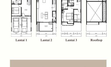 TOWNHOUSE JAGAKARSA SIGNATURE - SANCTUARY OF LUXURY