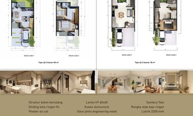 TOWNHOUSE CANTIK 2 LT ZEIN MANSION CIMANGGIS-DEPOK