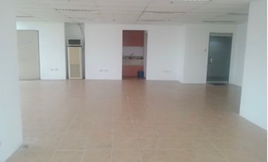 120.58 sq. Office unit with a Parking Slot for Sale at Ortigas Center, Pasig