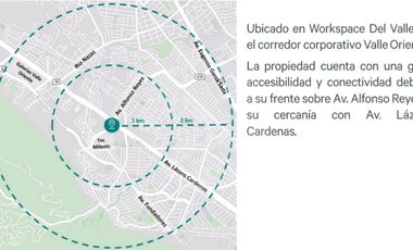 Oficina en venta en Del Paseo Residencial