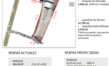 Local Comercial en Venta en barros arana