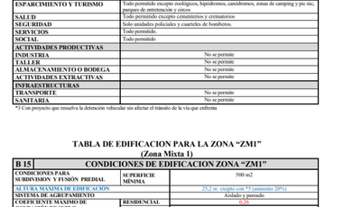 Local Comercial en Venta en barros arana