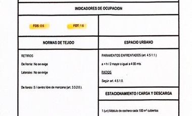 Terreno en  MORON, a 4 cuadras de Av. Rivadavia