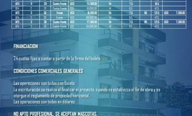 Departamento de 2 ambientes en Villa Ballester