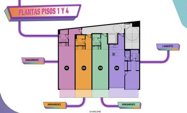 Departamento en  chacarita