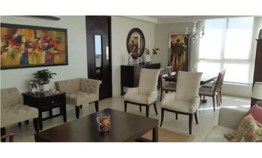 APARTAMENTO COSTA DEL ESTE PH SOHO TOWER