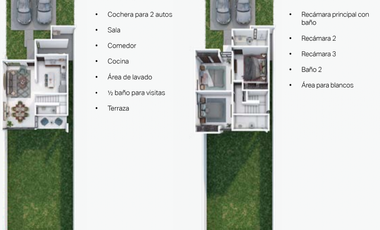 Casa en Renta en Privada Zensia, Conkal