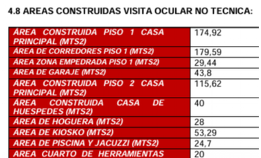 DAPA  CASA FINCA CAMPESTRE DE LUJO
