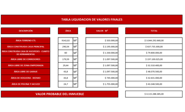 DAPA  CASA FINCA CAMPESTRE DE LUJO