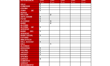 DAPA  CASA FINCA CAMPESTRE DE LUJO