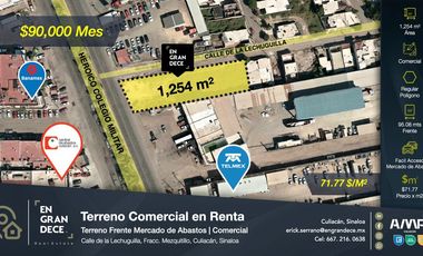 Terreno en Renta en esquina frente a Mercado de Abastos, Zona Sur de Culiacán, Sobre Calzada H. Colegio Militar