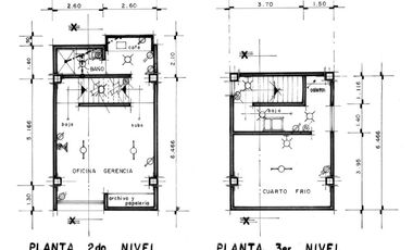 Bodega en Renta Sobre Carr. Los Mochis - Topolobampo,  Los Mochis, Sinaloa con oficinas y losa de concreto.