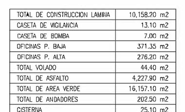 15,323 M2 MERIDA Parque  ind  UMAN nave en venta REYUCC LR 130721