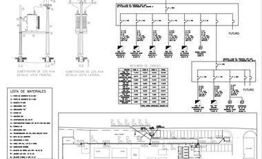 15,323 M2 MERIDA Parque  ind  UMAN nave en venta REYUCC LR 130721