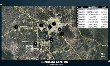 Terreno en Renta en El Diez, Ejido El Quemadito en Culiacán Sinaloa VIC.INM119