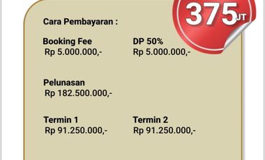 Rumah di area Seturan dekat banyak Kampus