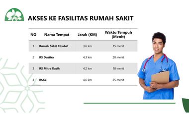 Rumah Islami Bernuansa Villa  Strategis di Cipageran, Cimahi Utara
