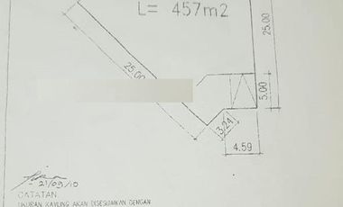 Jual Murah Kavling Cluster Sutera Onyx Alam Sutera