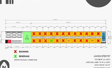 Sisa 1 unit mendapatkan free furnished Apartemen di Jenengan Maguwo