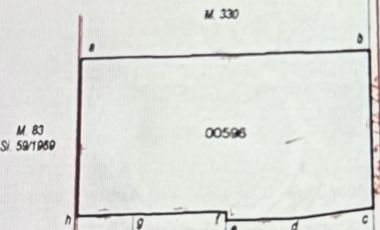 Harga Miring Nego Sampai Jadi! Sewa Tanah Kampung Bali 679m2