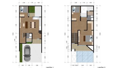 Dijual  Rumah Baru Gressss Pondok Candra