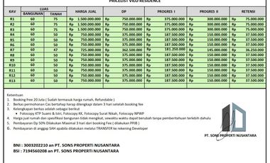 RUMAH KEREN NYAMAN  DI CIJANTUNG JAKARTA TIMUR