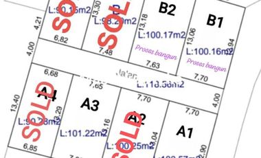 Rumah Baru Klasik Modern One Gate Sistem Barat RSA UGM