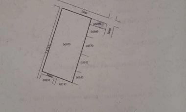 Jual Tanah Lokasi Strategis Cocok Untuk Investasi di Solo Jawa Tengah