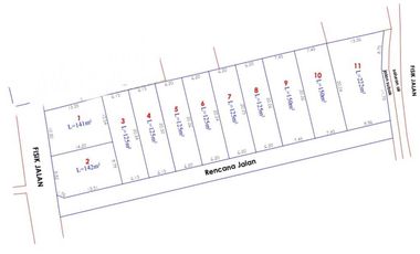 Di Jual Rumah KPR Kavling Tanah siap bangun