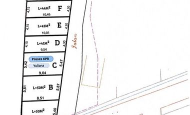 Rumah 2 Lantai dekat Kampung Rambutan Cijantung Pasar Rebo