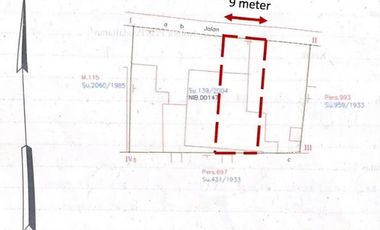 Tanah SHM Dijual BU di Dalam Kota Jogja Dekat Malioboro dan Kampus UGM