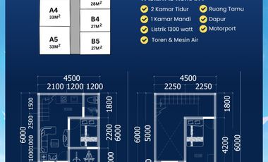 Rumah Murah 2 Lantai Smart Home, dekat Aeon mall Stasiun Tanjung Barat