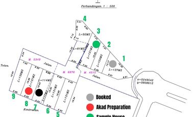 Rumah Dijual Di Jatibening Pondok Gede 600 Meter Dari Pintu Tol Murah 2 Lantai