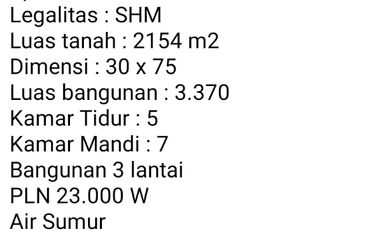 Dijual Ruang Usaha luas Ex Pabrik Rokok