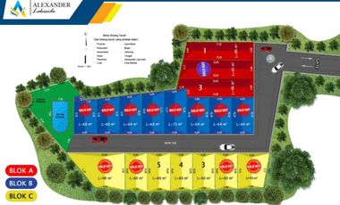 Rumah 2 Lantai All-In Di Cibinong Paling Termurah Sejagat