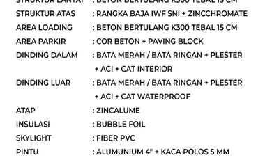 Parahyangan Eco Business Park - Gudang Tipe Malabar 108/225 m2