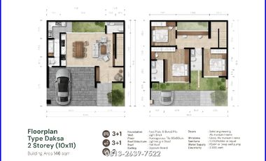 Townhouse Premium 200m Jl Magelang Jogja Siap Bangun