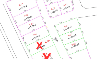 Dijual Tanah Kavling Dekat Living World Mall Gatsu Timur Denpasar