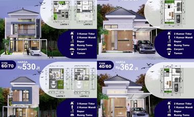 Jual Rumah Tingkat 603 Juta Type 70/80 di SOLOBARU