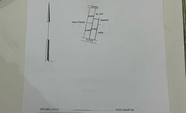 DIJUAL TANAH STRATEGIS GUMPANG KARTOSURO