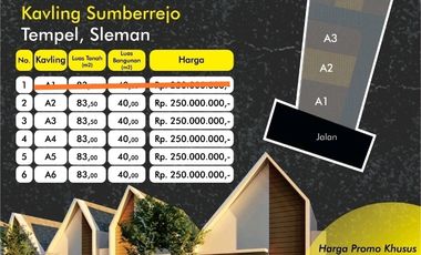 Rumah Siap Bangun Sumberejo Tempel Sleman Promo Cash 195 Juta