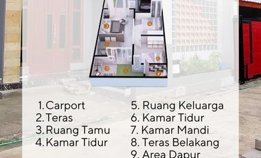 Rumah Baru Siap Huni Cluster Bale Madaharsa Sedayu Yogyakarta