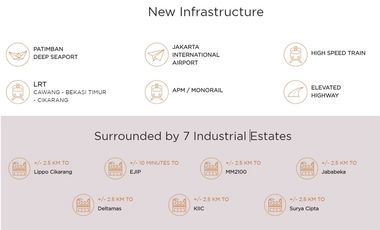 Jual Apartemen Orange County Bekasi Studio Furnished A77226